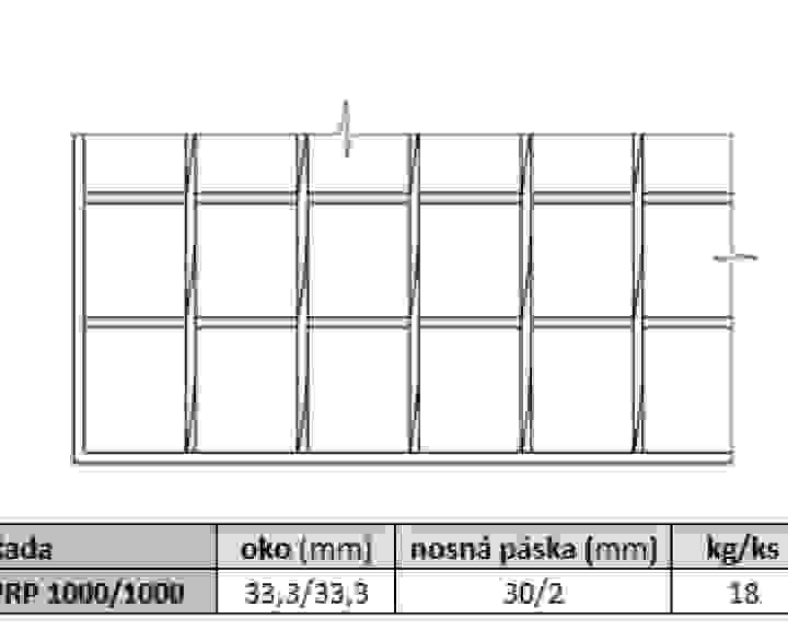 pars-pororost-ocelovy-parametry.jpg