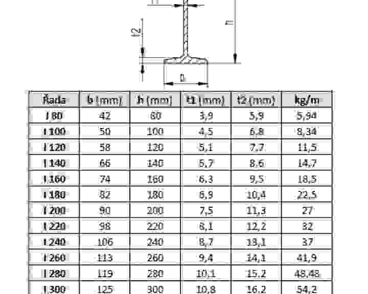 pars-i-parametry.jpg