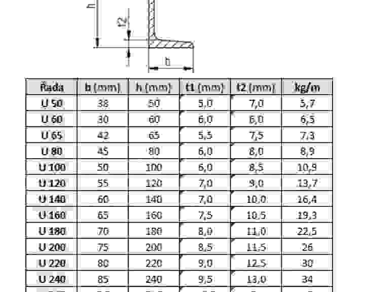 pars-u-parametry.jpg