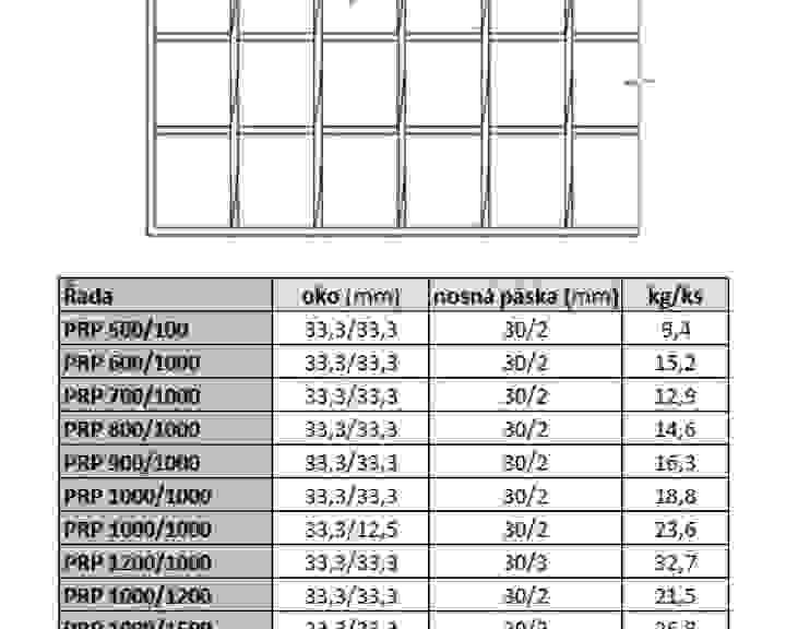 pars-pororost-pozink-parametry.jpg