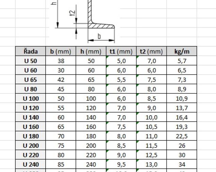 pars-u-parametry.jpg