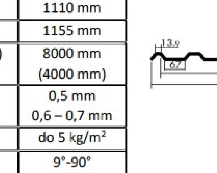 pars-trapezove-plechy-parametry18.jpg