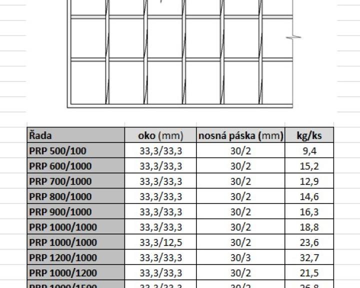 pars-pororost-pozink-parametry.jpg